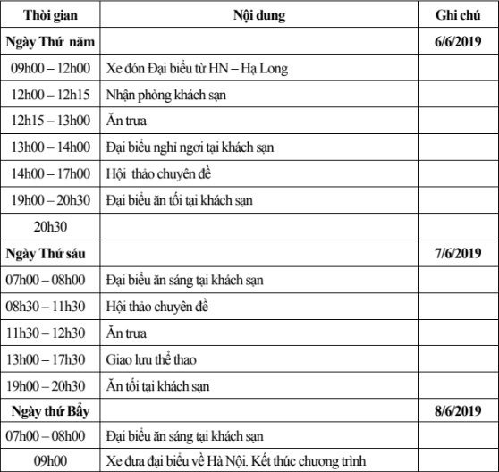 chuong trinh tong the cac hoi thao chuyen de