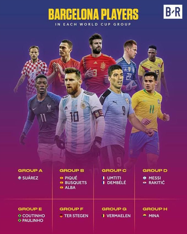 barca co cau thu o moi bang dau world cup 2018