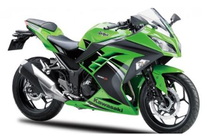 kawasaki ninja 300 them mau moi gia khong doi