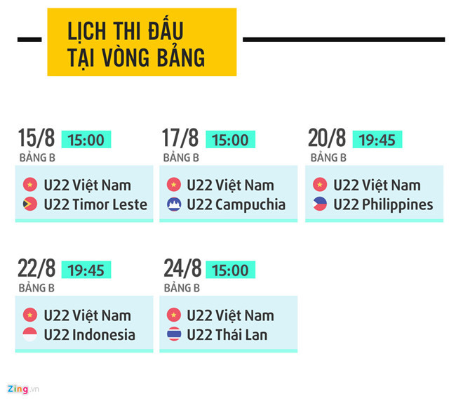 u22 vn vs u22 campuchia tiec ban thang lai mo ra