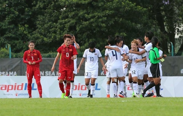 viet nam chia diem thai lan trong tran chung ket som bong da nu sea games