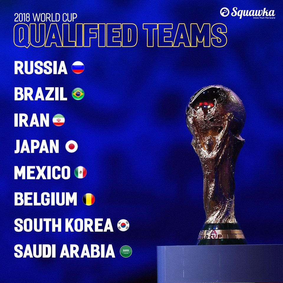 5 doi tuyen sap gianh ve du world cup 2018