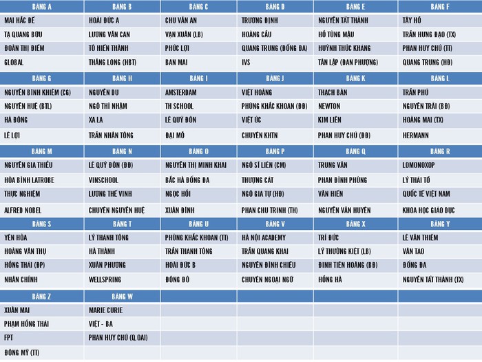 lan toa niem vui toi hoc sinh thu do