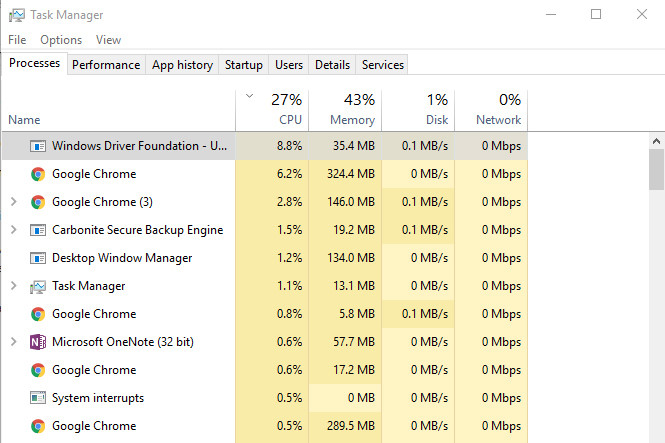 nhung tuyet chieu giup tang toc windows 10