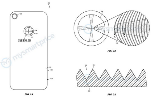 apple co the ra iphone voi mat lung doi mau