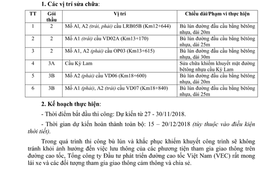 duong cao toc da nang quang ngai phat hien nhieu vi tri lun dau cau