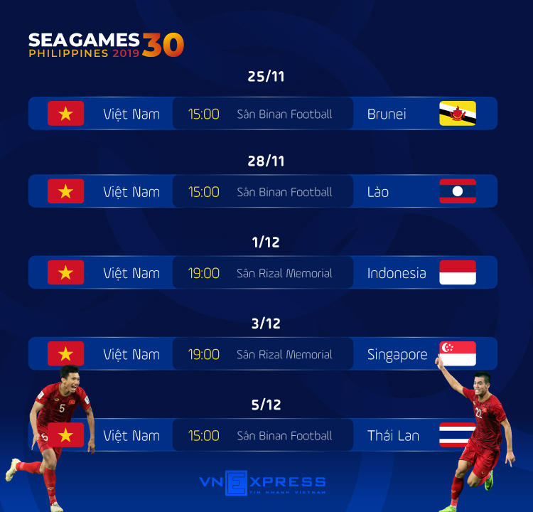 viet nam cat tru cot o tran ra quan sea games 30