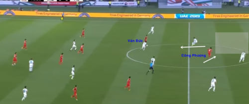 Những 'cây kim' của HLV Park Hang-seo viet nam co the su dung loi choi nao truoc iran