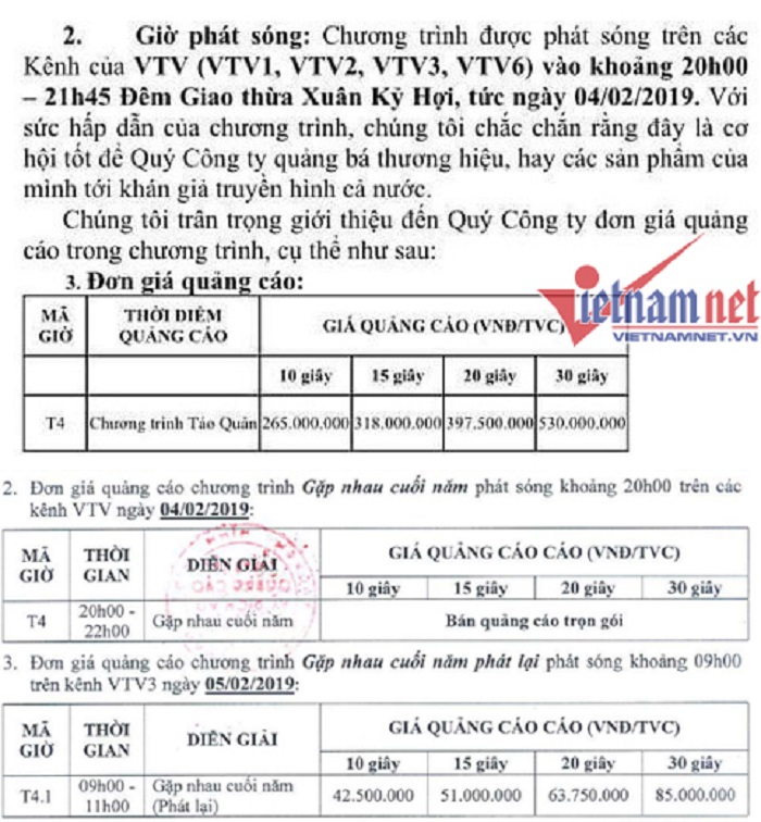 muon quang cao xuat hien trong tao quan 2019 phai co nua ty dong