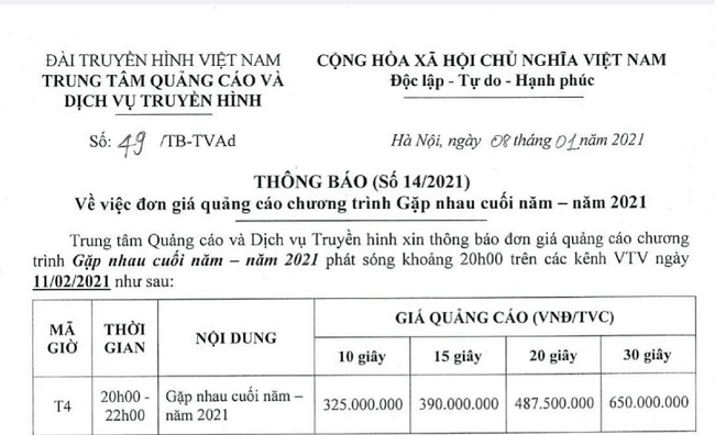 0147 he lo muc gia quang cao trong chuong trinh tao quan 2021 khung nhat tu truoc den nay 2 1610364440 960 width650height396