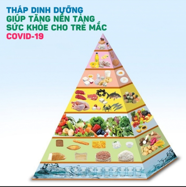 Dinh dưỡng cho trẻ mắc COVID-19 đang điều trị tại nhà cần lưu ý gì? - 1