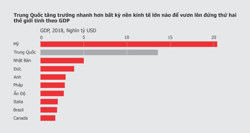 kinh te viet nam va the gioi duoi bong ma covid 19