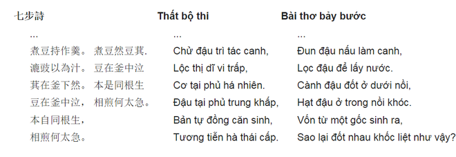 thu gi da giup con trai tao thao thoat chet duoi tay anh trai