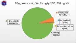 vu dung thuoc het han su dung truyen cho benh nhan so y te tphcm noi gi