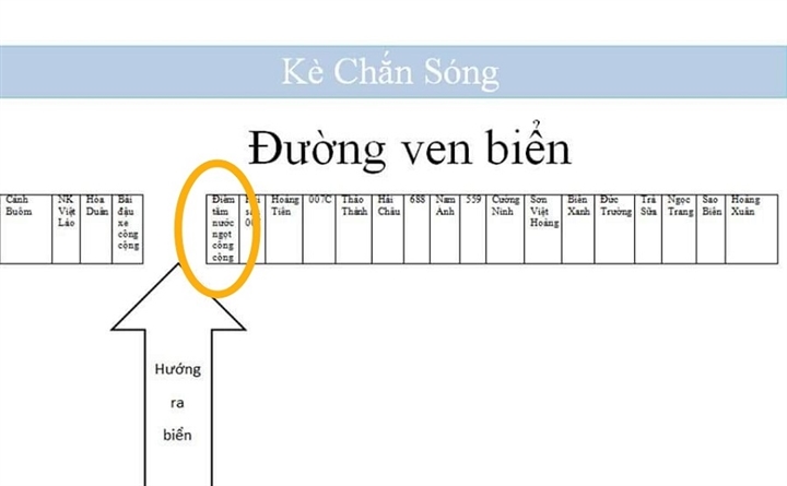 Hà Tĩnh khẩn cấp tìm người liên quan đến ca mắc COVID-19 - 1