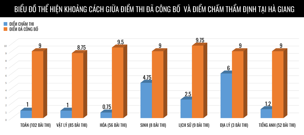 dung cai min vao tuong lai dat nuoc