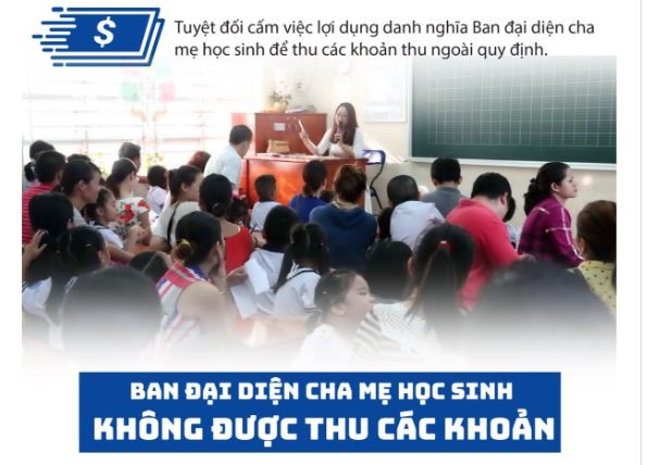 infographic dau nam hoc hoc sinh ha noi khong phai dong nhung khoan tien nao