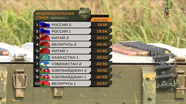 Đội tuyển xe tăng Việt Nam đứng top 9, cuộc đua vào vòng bán kết đến hồi gây cấn - 5