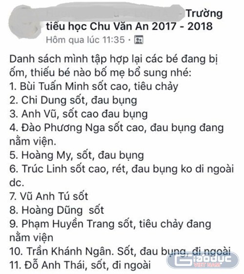 40 hoc sinh nghi ngo doc thuc pham o truong chu van an