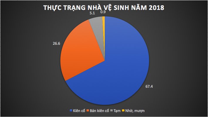 nhung lat cat giao duc can ke khai giang