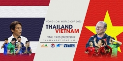 truc tiep thai lan 0 0 viet nam van thanh vao san h2