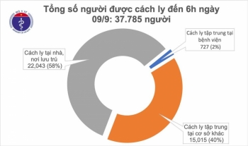 Việt Nam không có ca mắc mới COVID-19 trong 12h qua