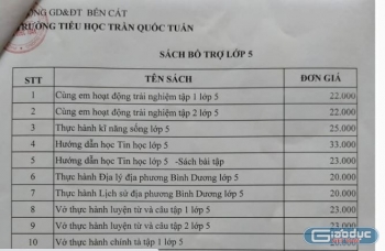 Sách bổ trợ Bộ cứ cấm, trường cứ bán, cha mẹ học sinh chạy đâu cho thoát