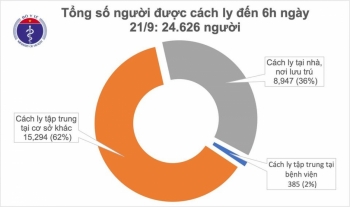 19 ngày liên tiếp Việt Nam không có ca mắc Covid-19 trong cộng đồng