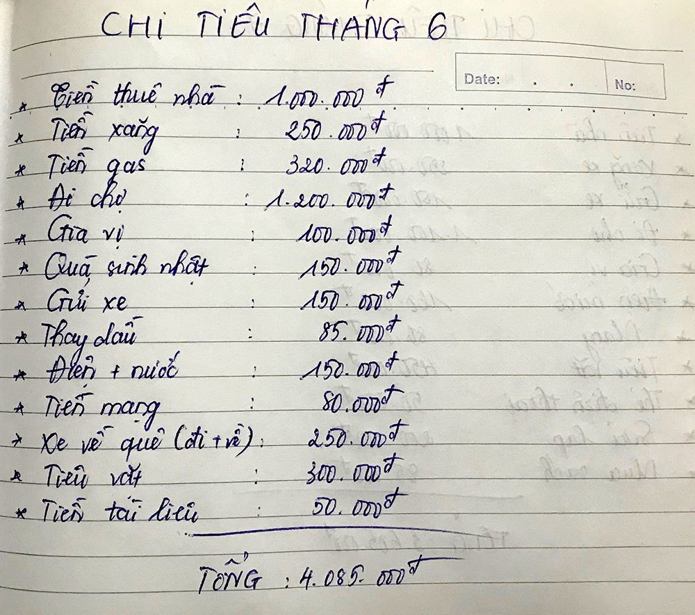 da qua roi thoi sinh vien tieu 2 trieuthang