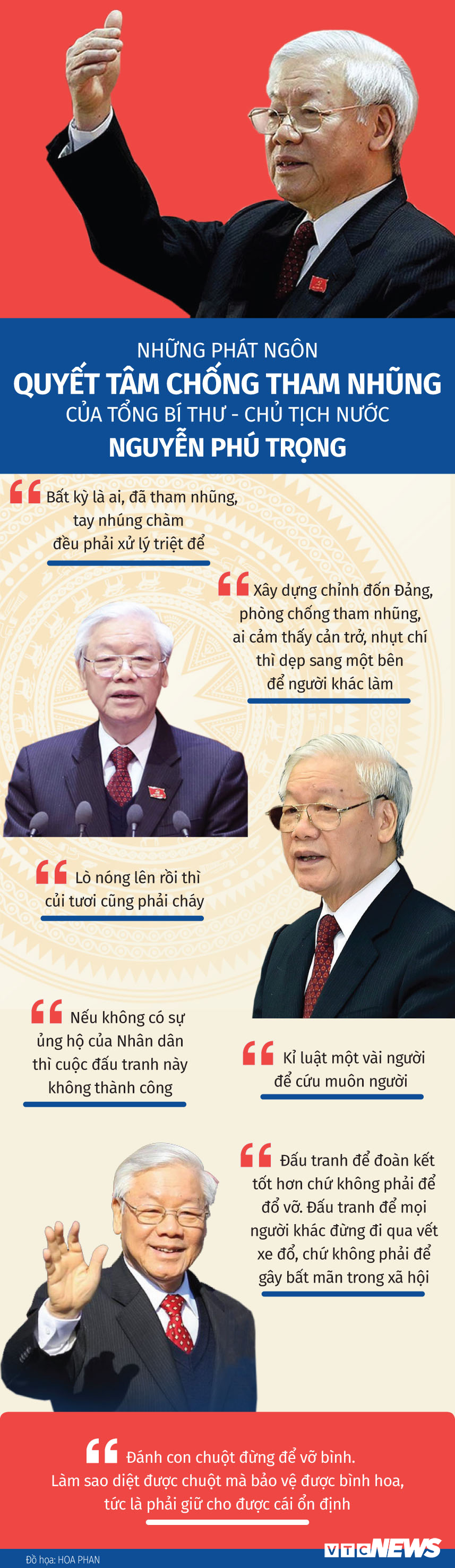 infographic nhung phat ngon quyet tam chong tham nhung cua tong bi thu chu tich nuoc nguyen phu trong