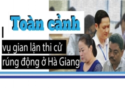 gian la n die m thi o ha giang da bie t ten tha t cu a lao phat gia