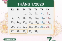 se som cong khai thuong tet nguyen dan canh ty 2020