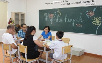 Những khoản tiền nào Ban đại diện cha mẹ học sinh không được phép thu?