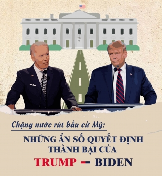 Chặng nước rút bầu cử Mỹ: Những ẩn số quyết định thành bại của Trump-Biden