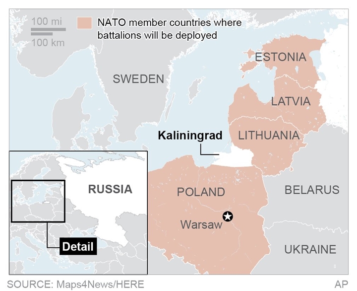 Kịch bản NATO hướng tên lửa về phía Nga, buộc Moskva đưa ra quyết định sống còn - 1