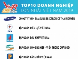 gsts nguyen mai thuong hieu la tai san lon cua tap doan kinh te