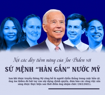 Nội các đầy tiềm năng của Joe Biden với sứ mệnh “hàn gắn” nước Mỹ
