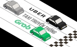 phai coi xe uber grab la taxi